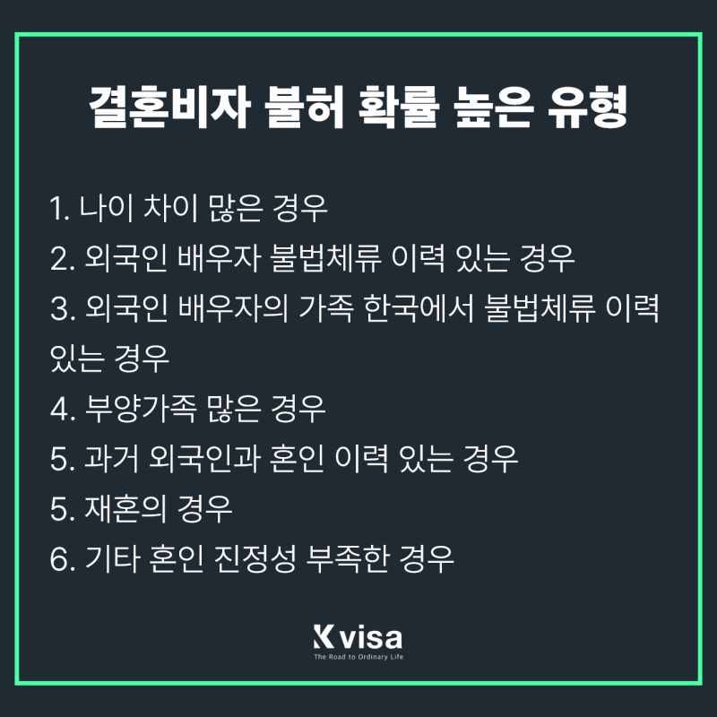 중국 결혼비자 외국인 배우자 F6비자 취득 할 때 어려운 3가지는?