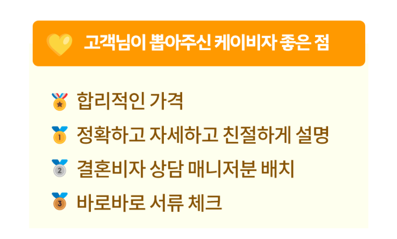 러시아 국적 배우자와 F6 결혼비자 발급 하신 황배현 고객님