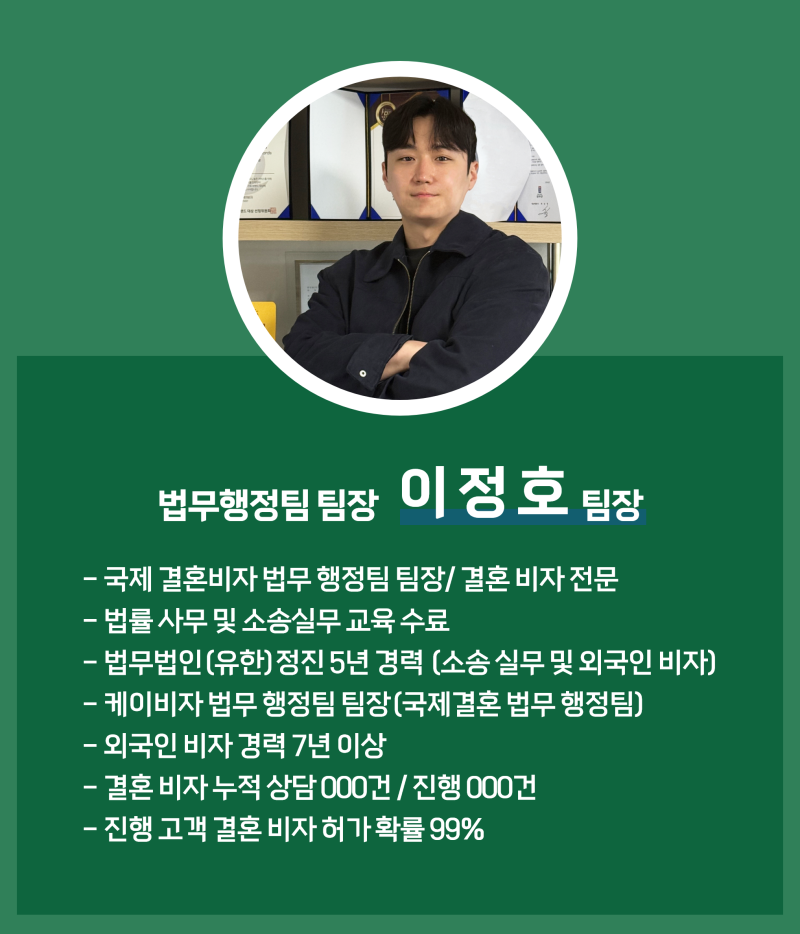모로코 국제결혼, F6 결혼비자 발급에 성공한 김민정 고객님, 케이비자