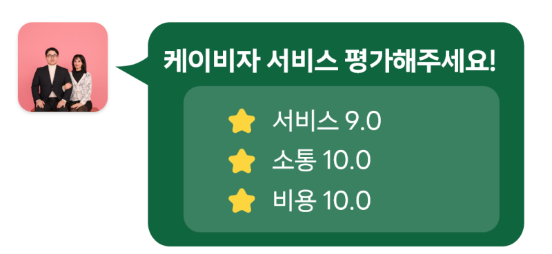모로코 국제결혼, F6 결혼비자 발급에 성공한 김민정 고객님, 케이비자
