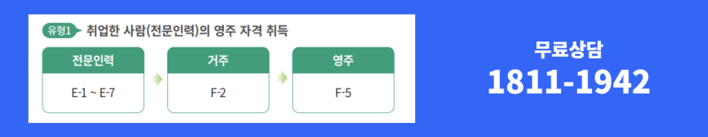 한국에 있는 외국인 부부 스토리 - LENA