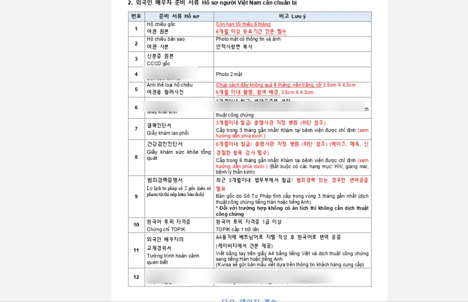 여권, 신분증, 여권용 사진, 결핵진단서, 건강검진진단서, 범죄경력증명서, 토픽 자격증, 교제경위서가 한국어와 베트남어로 정리된 외국인 배우자 준비 서류 안내표